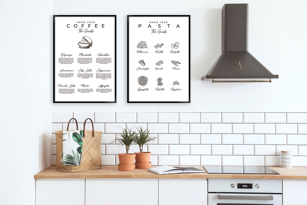 Køkkenplakater